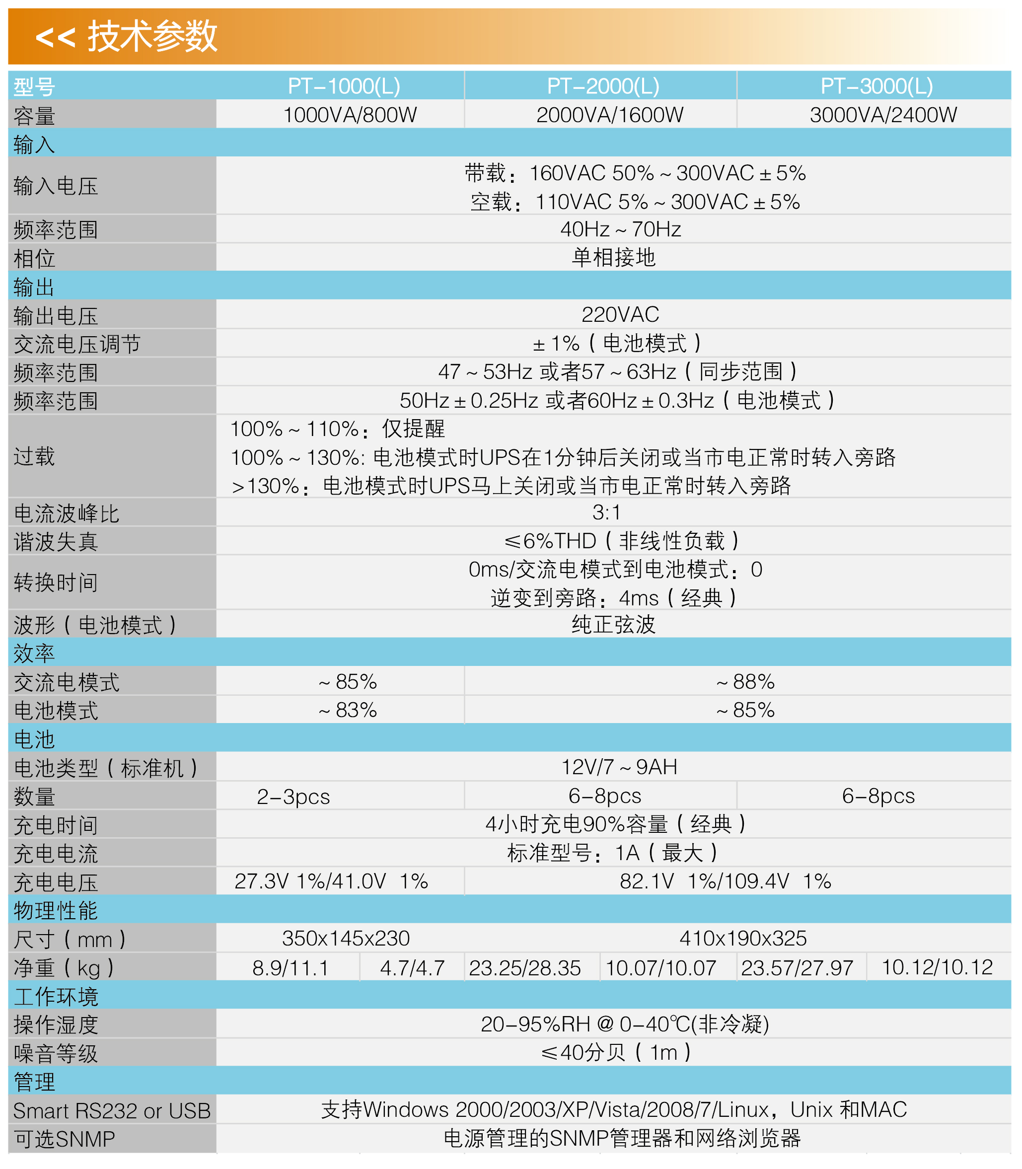 佛山市眾盈電子有限公司